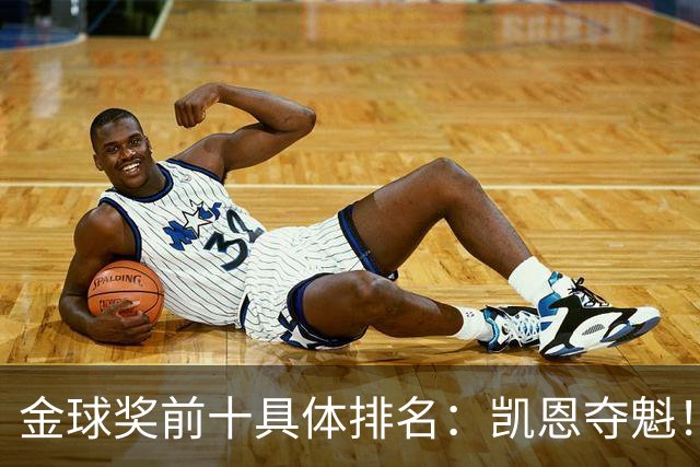 金球奖前十具体排名：凯恩夺魁！亚马尔第3，罗德里第4，梅西第5